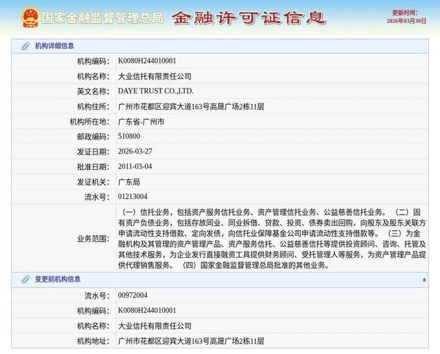 有限责任公司换发金融许可证，金融信息服务迎新规范——发证日期2026年3月27日深度解读